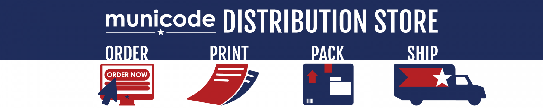 Municode distribution store, order, print, pack, ship